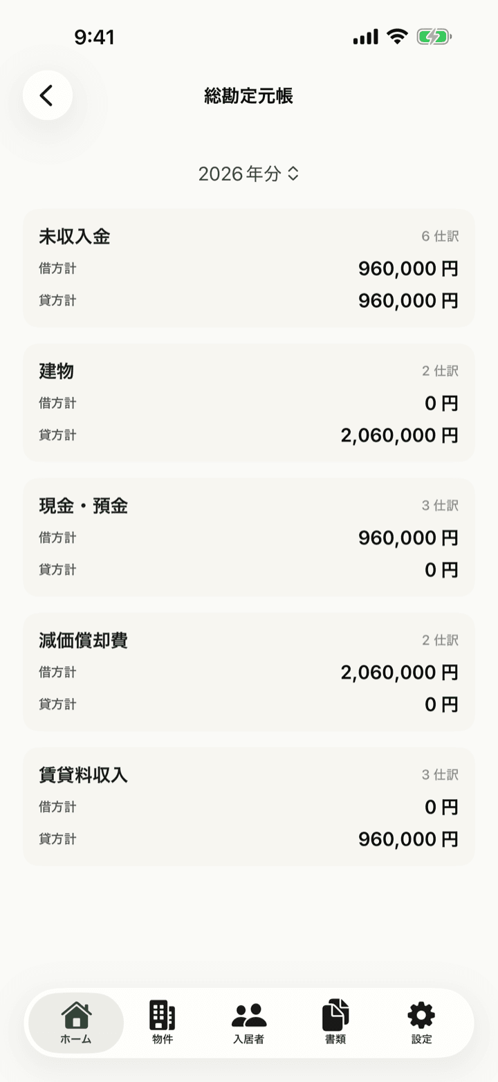 自動生成された総勘定元帳画面（勘定科目別の借方・貸方）