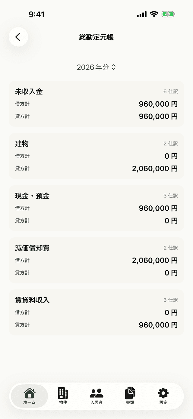 大家賃貸ノート 収支サマリー画面